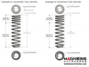 Jeep Wrangler JK Game-Changer Suspension 2.5"/3.5" - 6Pak Edition 